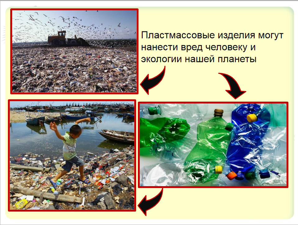 Какой вред наносит экономика. Пластик вредит окружающей среде. Вред пластика для экологии. Влияние пластмасс на окружающую среду. Вредно и полезно для окружающей среды.