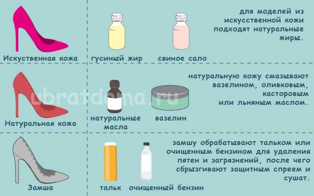 Чтобы убрать неприятный звук при ходьбе, необходимо определить проблемное место ботинок, а затем попытаться устронить причину скрипа - обувной центр