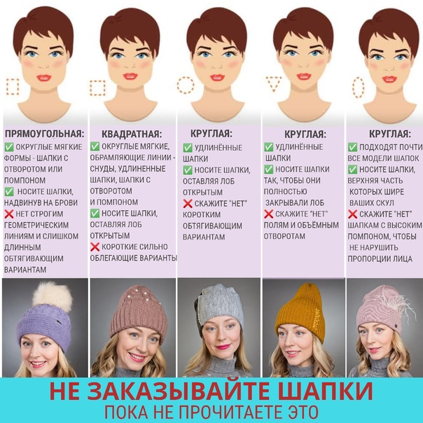 Как подобрать шапку по форме лица и не только: примеры