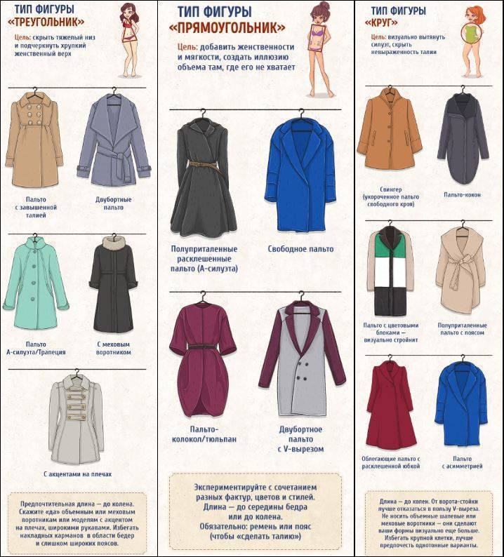 Как подобрать пальто - типы фигуры, советы и фото | liza.ua