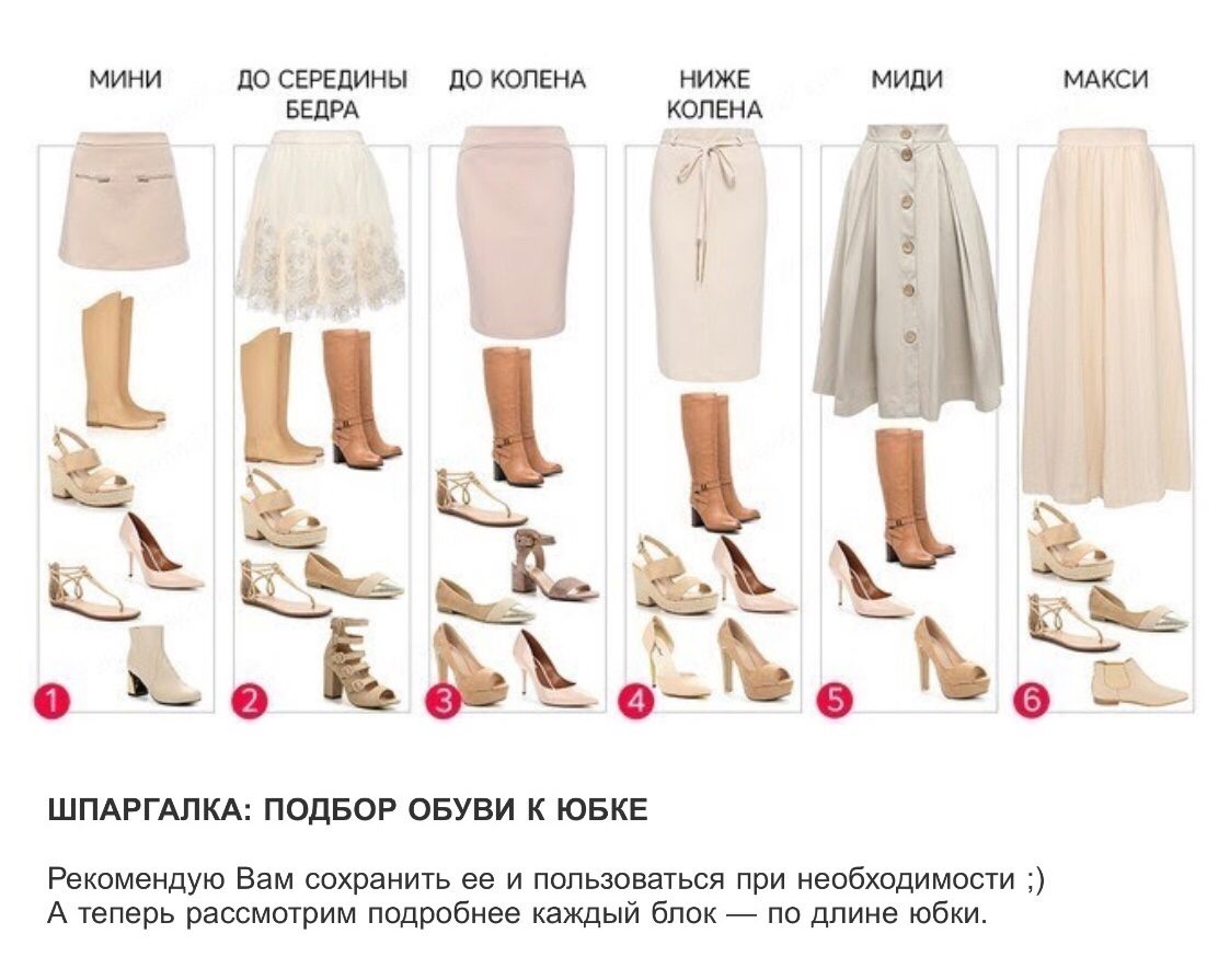 С какой обувью носить платья? (70 фото)