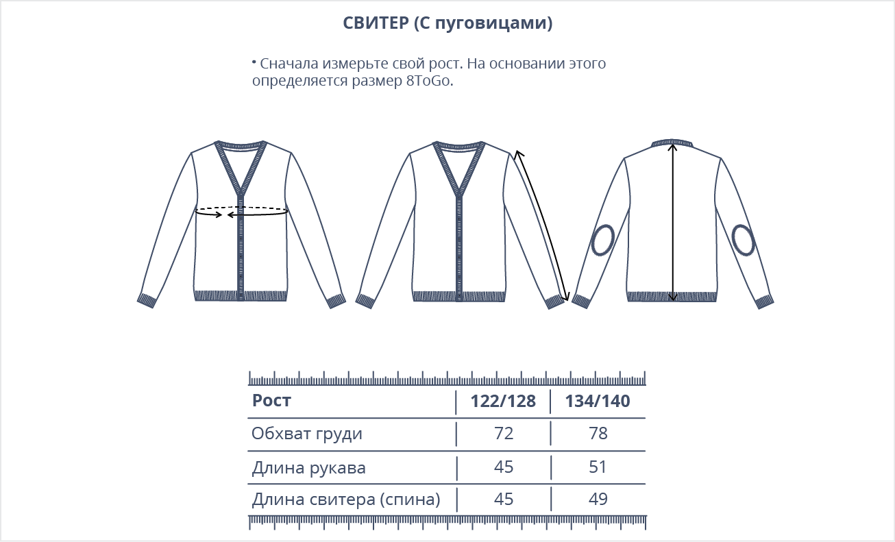 Размеры мужской одежды: таблица соответствия, типы мужских фигур