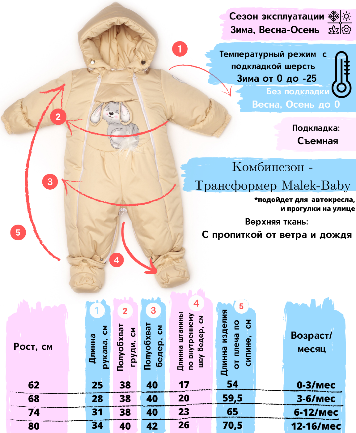 Какой размер комбинезона. Размеры комбинезонов для новорожденных. Размер зимнего комбинезона для новорожденного таблица. Размер зимнего комбинезона для новорожденного. Зимний комбинезон для новорожденных.