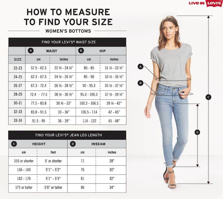 Размеры женских джинсов в таблице: как определить свой, размерная сетка