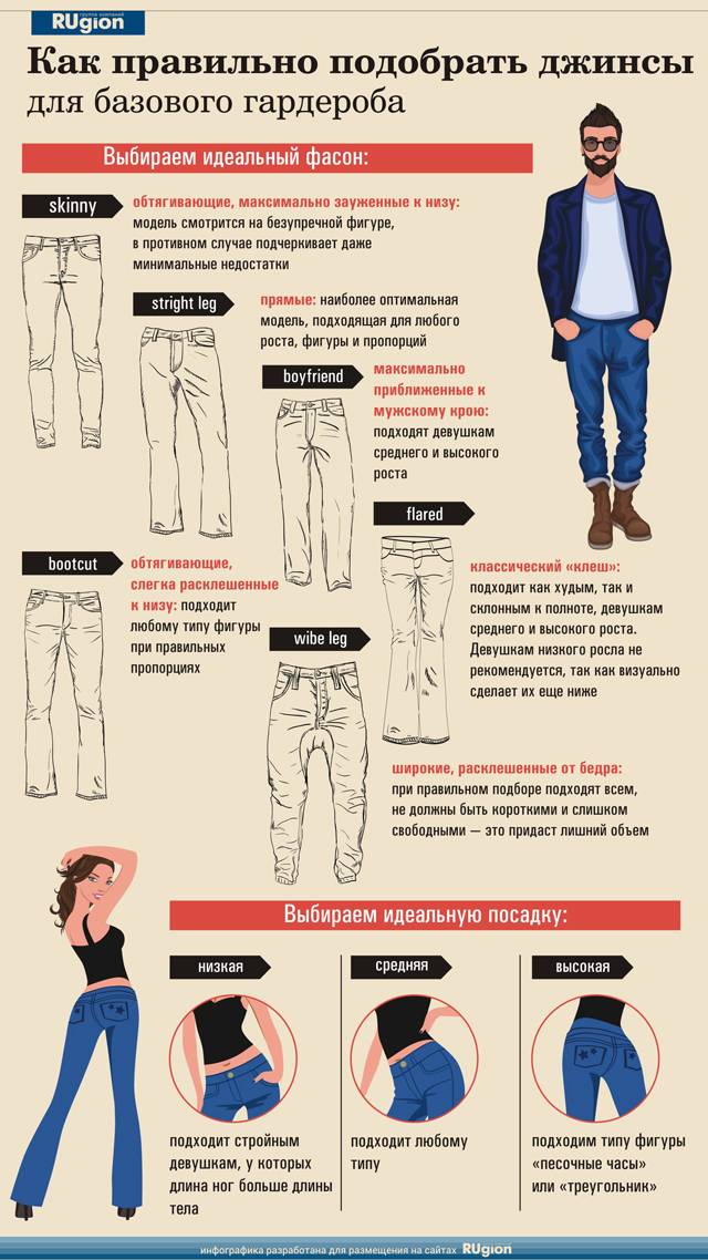 Как лучше подобрать качественные джинсы