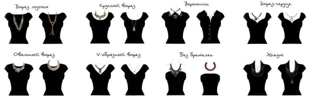 Как правильно выбрать украшение к вырезу любого платья: советы, рекомендации, фото