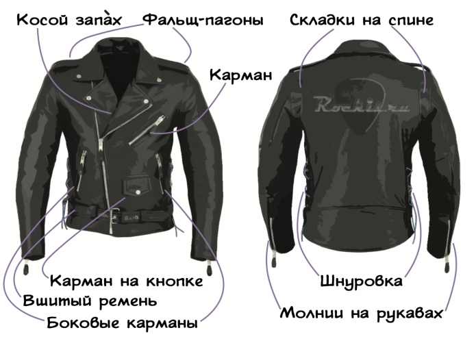 Кожаная куртка — как выбрать правильно