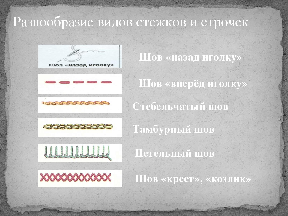 Виды стежков картинки