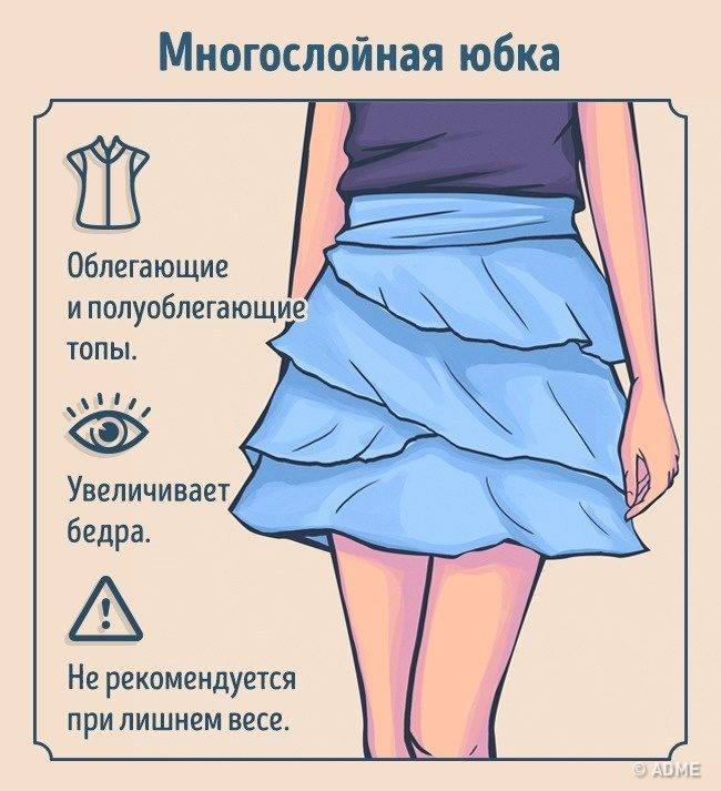 Как правильно выбрать юбку?