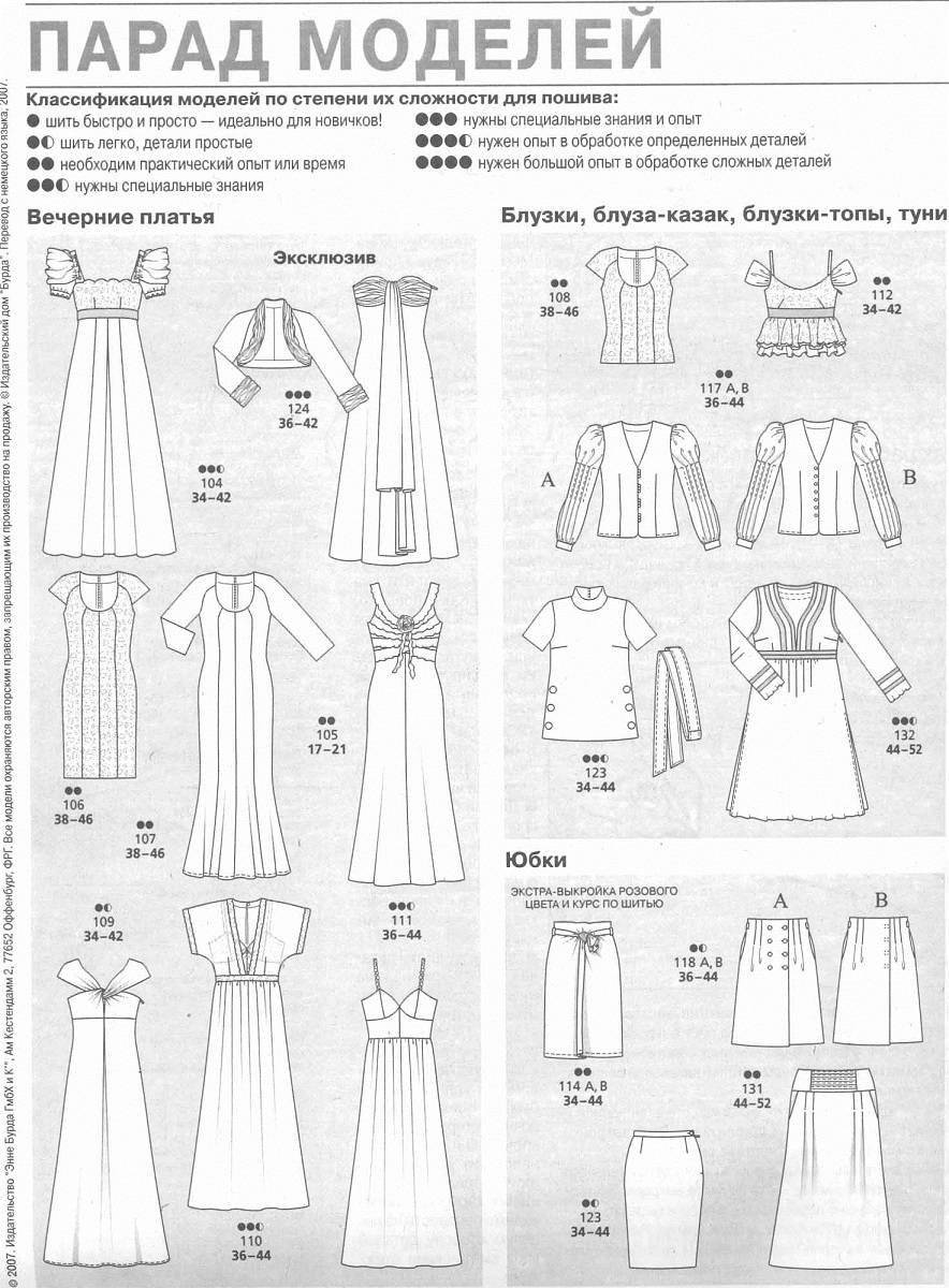 Платья в греческом стиле: обзор актуальных моделей