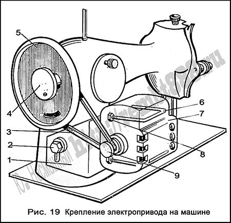 Электропривод мш 2 схема