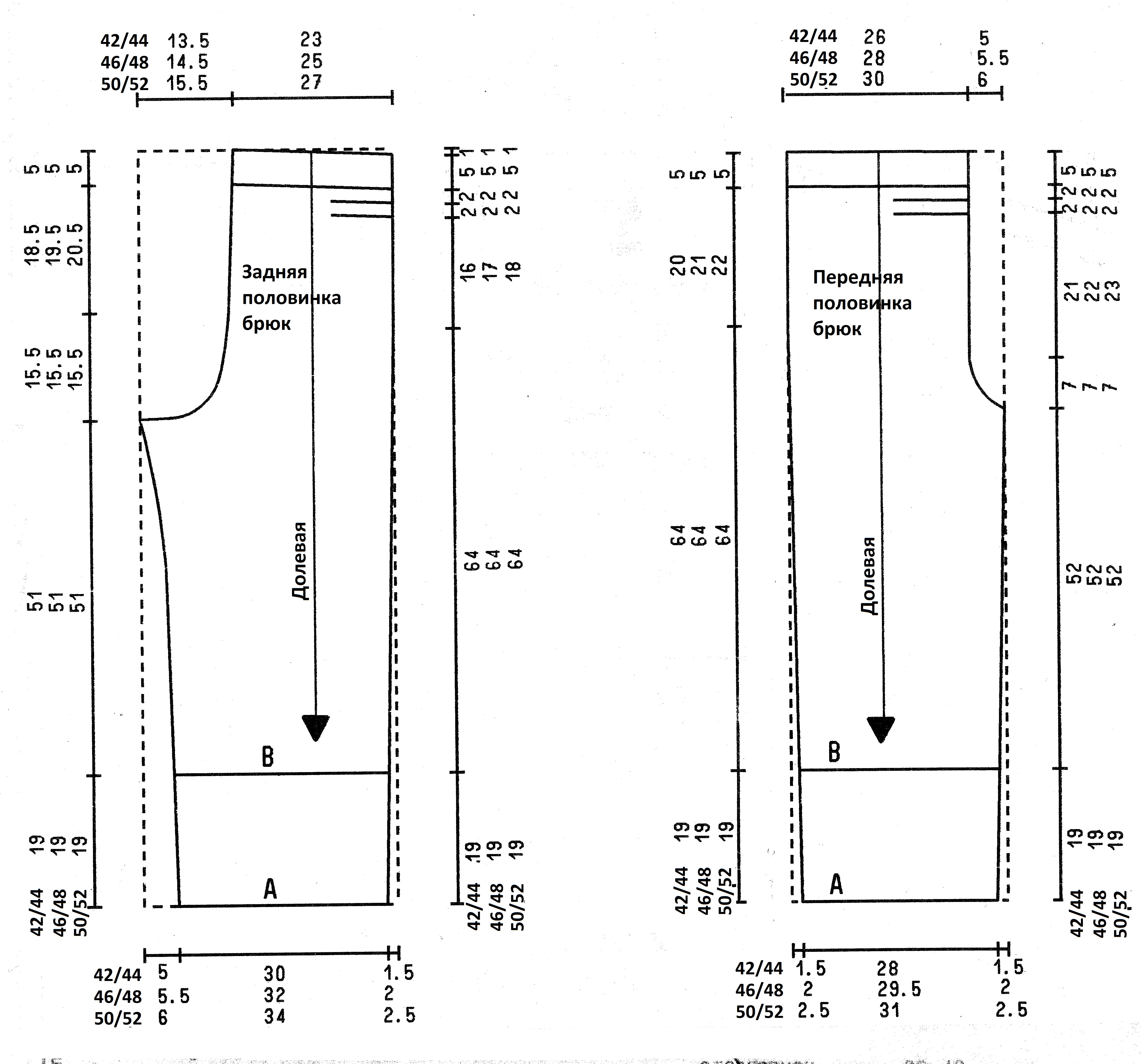 Выкройка штанов женских 42 размер