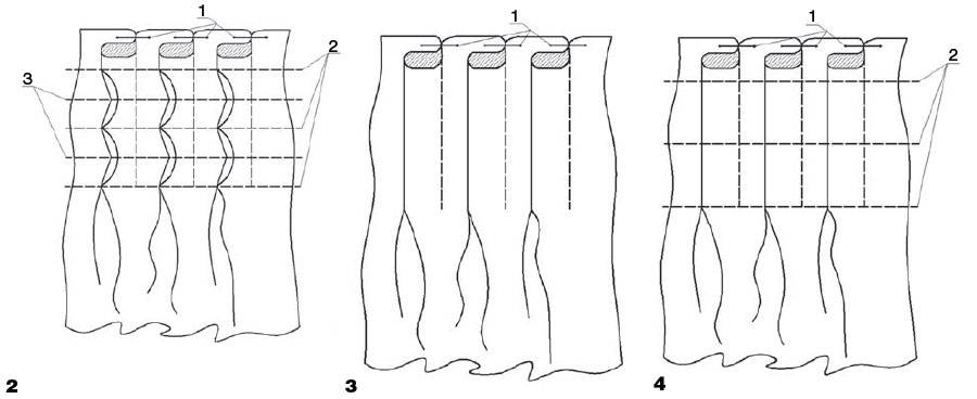 Буфы своими руками для начинающих: схемы и расчет ткани на изделие