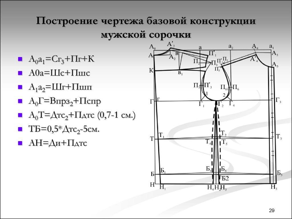 Моделирование женской рубашки из базовой основы