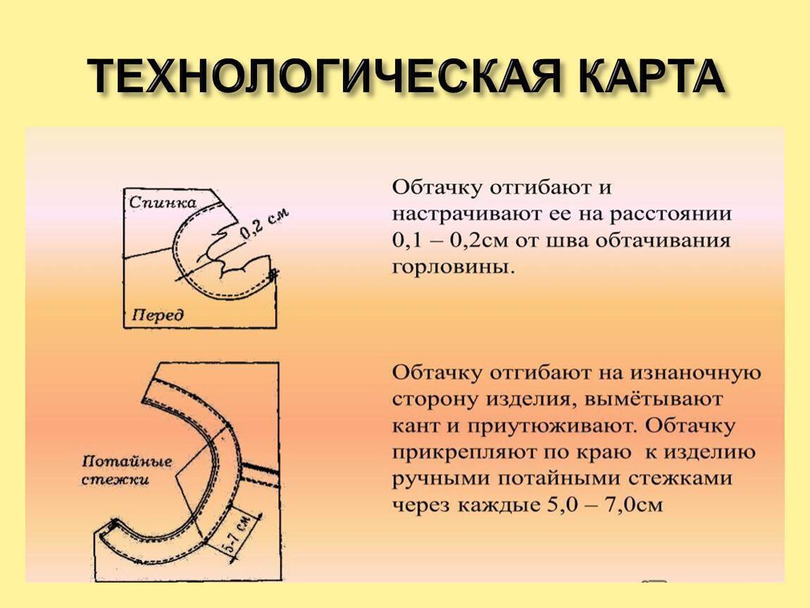 Косая обтачка - мастер-класс по обработке от анастасии корфиати
