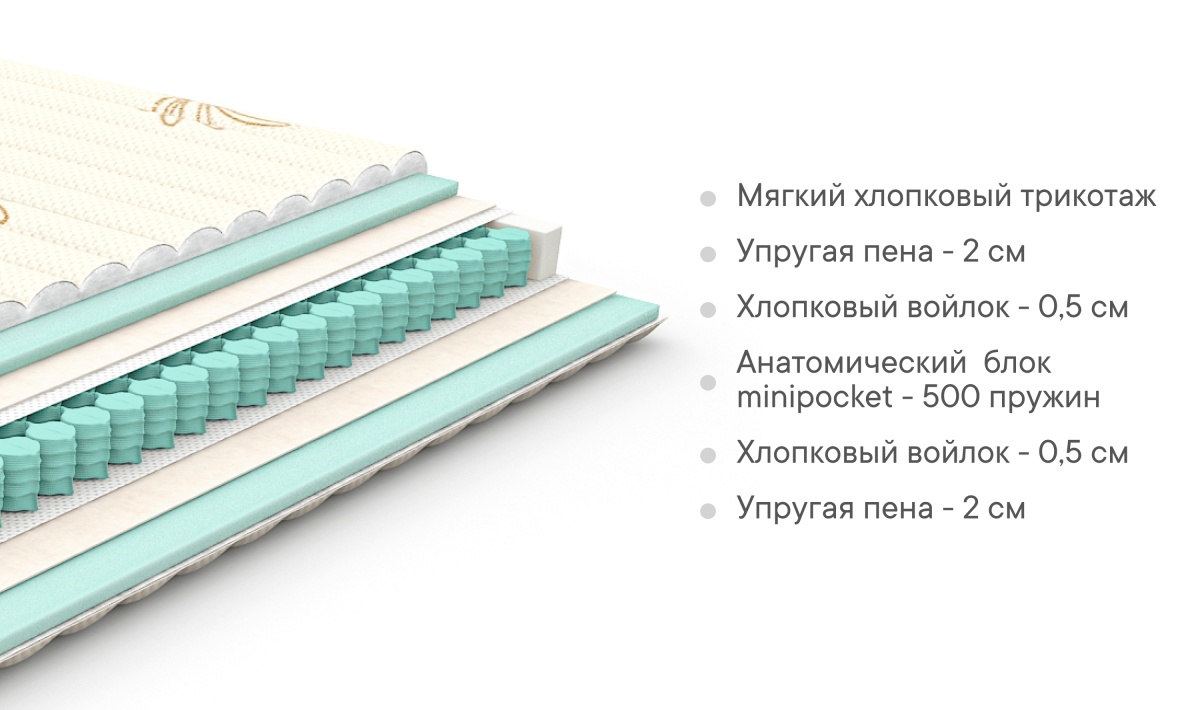 Матрасы перрино лаксон, оригант, медиформ, тонус: описание и отзывы