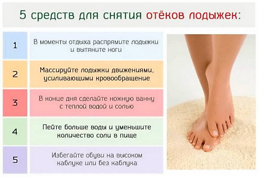 Как выбрать правильную обувь на лето? - блог напоправку