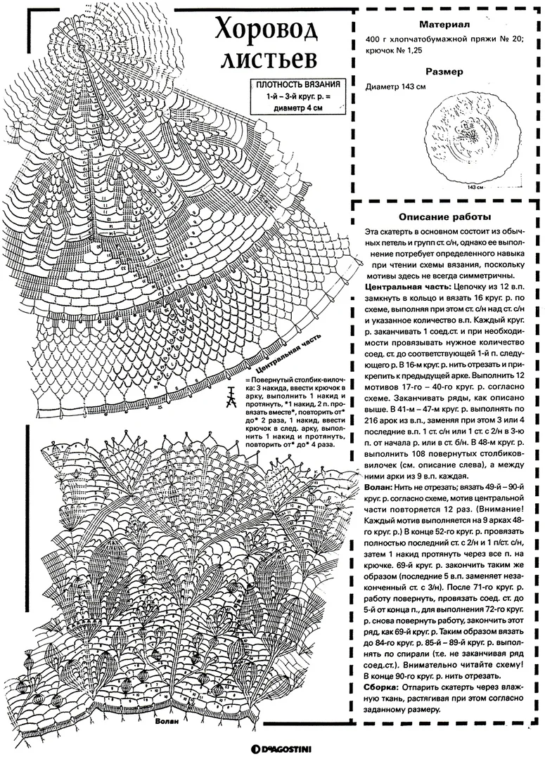 Скатерть крючком схемы и описание круглая большая