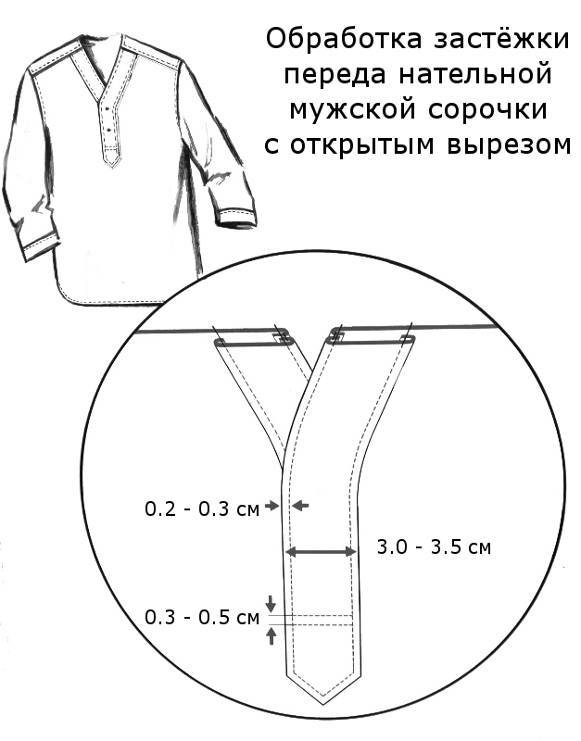 Обработка рубашечного воротника - страна мам