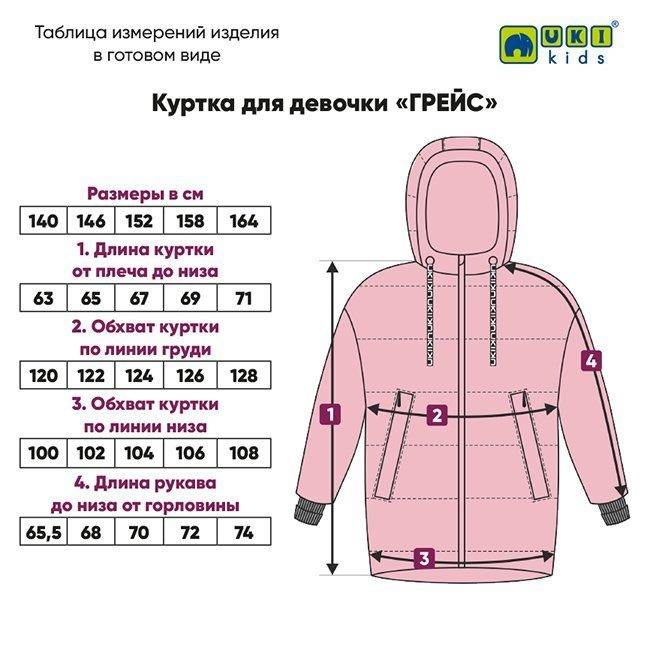 Зимняя верхняя одежда для детей: особенности выбора