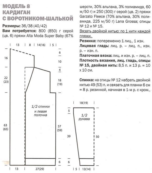 Как связать модный кардиган с шалевым воротником