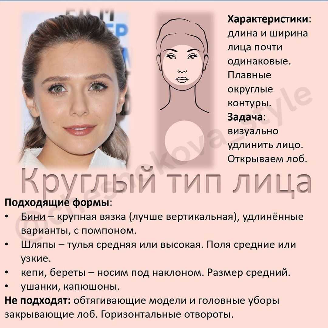 Зимние шапки для женщин после 50: стильные модели, советы