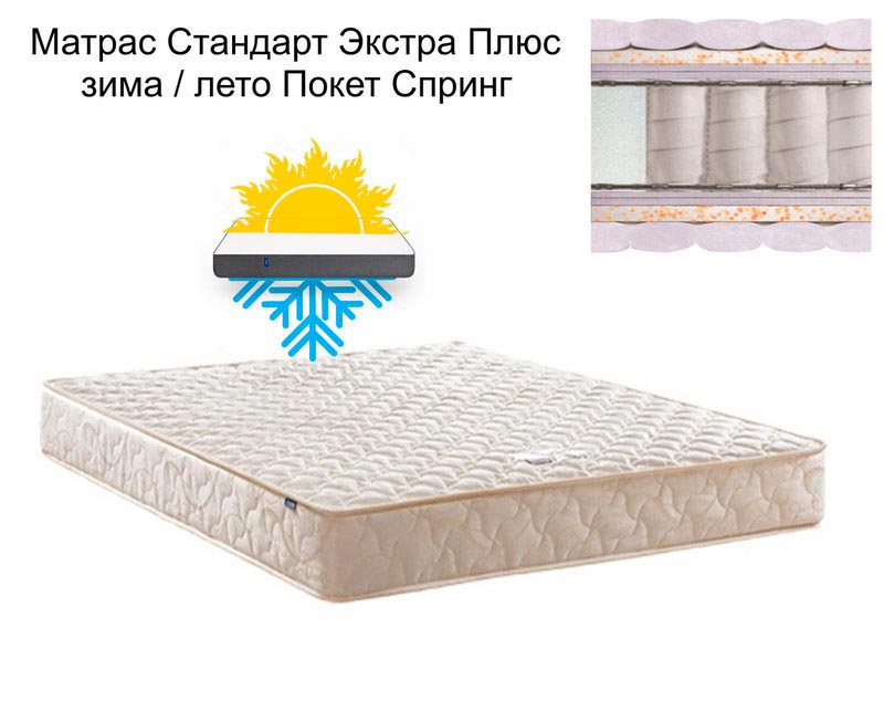 Аскона как определить сторону зима лето