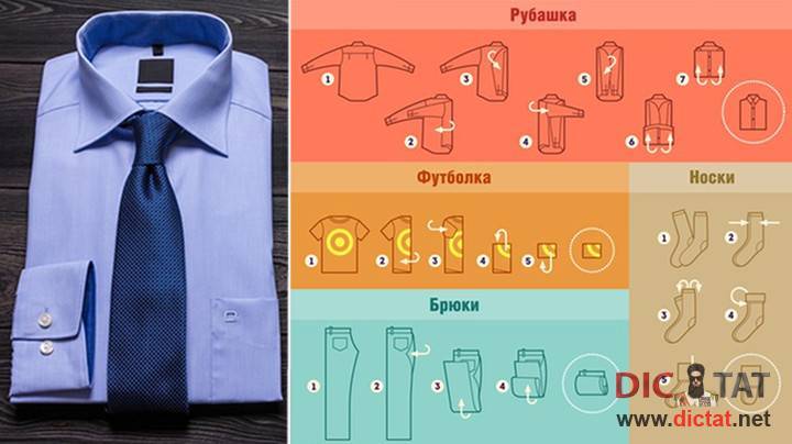 Как правильно стирать мужские рубашки в стиральной машине: обзор +видео