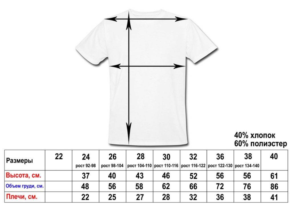 Таблицы размеров футболок мужских, женских и детских