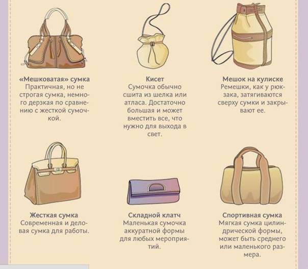 С чем должна сочетаться сумка? женские секреты | деталиссимо