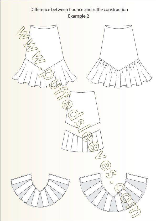 Выкройка юбки короткой спереди и длинной сзади (юбки-маллет)