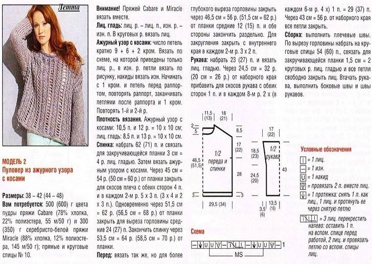 Вяжем спицами теплый свитер, пошаговый мастер-класс для начинающих