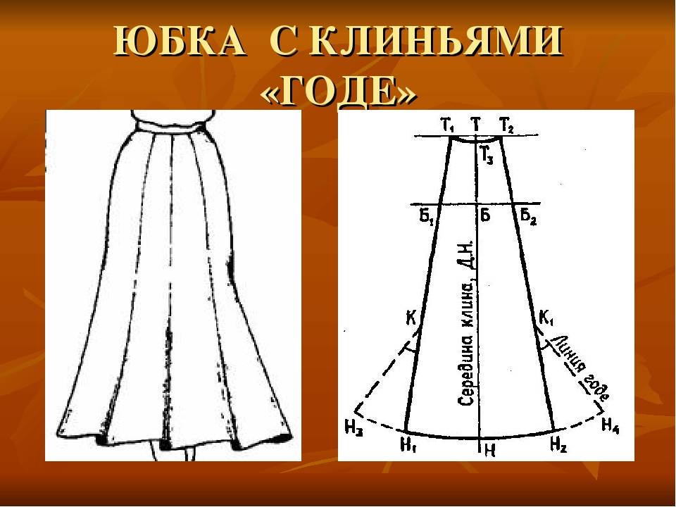Простая выкройка юбки 8-клинки (расклешенной и годе)
