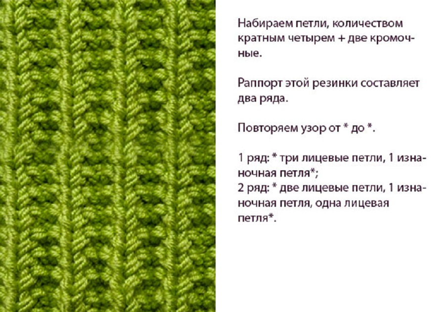 Вязка английская резинка спицами схема вязания. Английская резинка спицами схема вязания для начинающих. Схема вязки английской резинки спицами. Ложная патентная резинка спицами схема вязания.