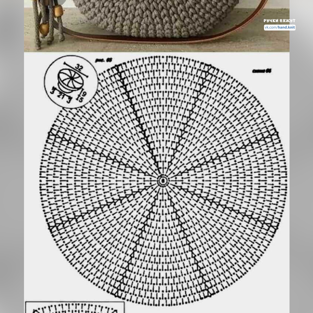 Схема вязания сумки крючком из трикотажной пряжи. Круглая вязаная сумка крючком. Круглая сумочка крючком. Круглая вязаная сумка схема. Круглая вязаная сумка из трикотажной пряжи.