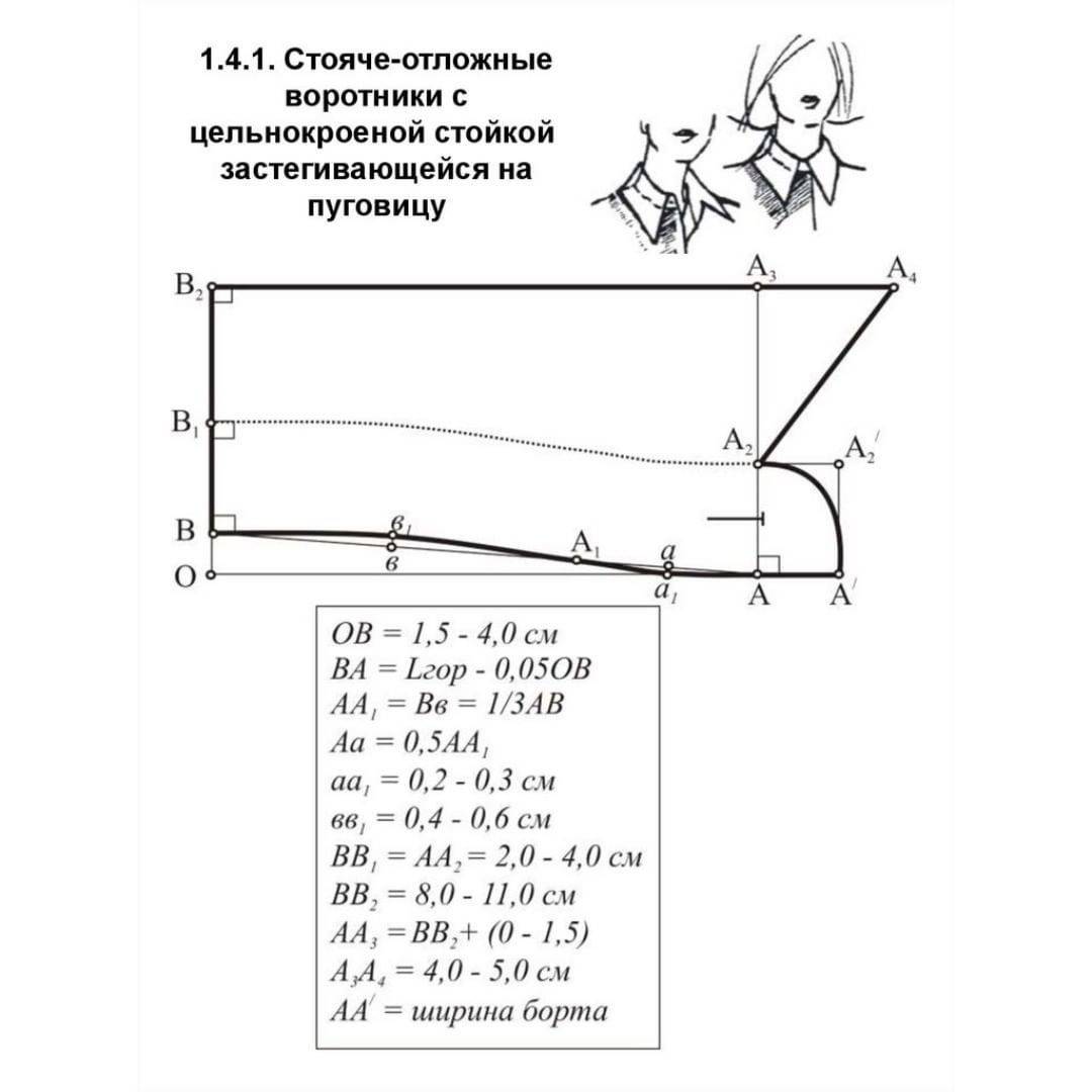 Стояче отложной воротник с цельнокроеной стойкой построение