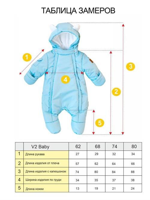 Комбинезоны для новорожденных на зиму - модели для мальчиков и девочек