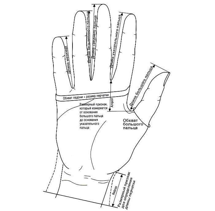 Выкройка бальных перчаток для девочки. как сшить перчатки к нарядному детскому платью