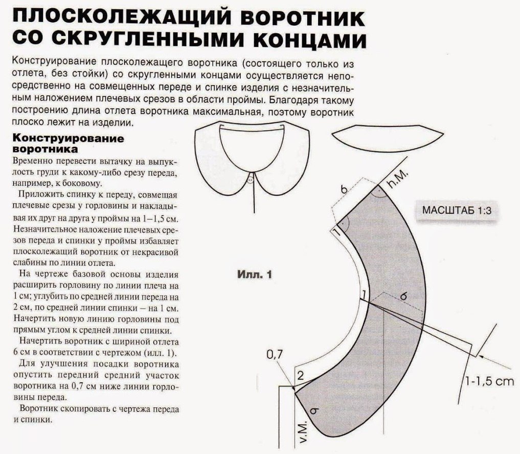 Чертеж отложного воротника