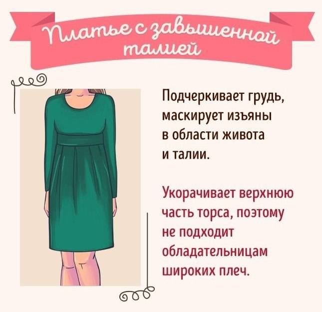 Как выбрать цвет платья к своей внешности и типу