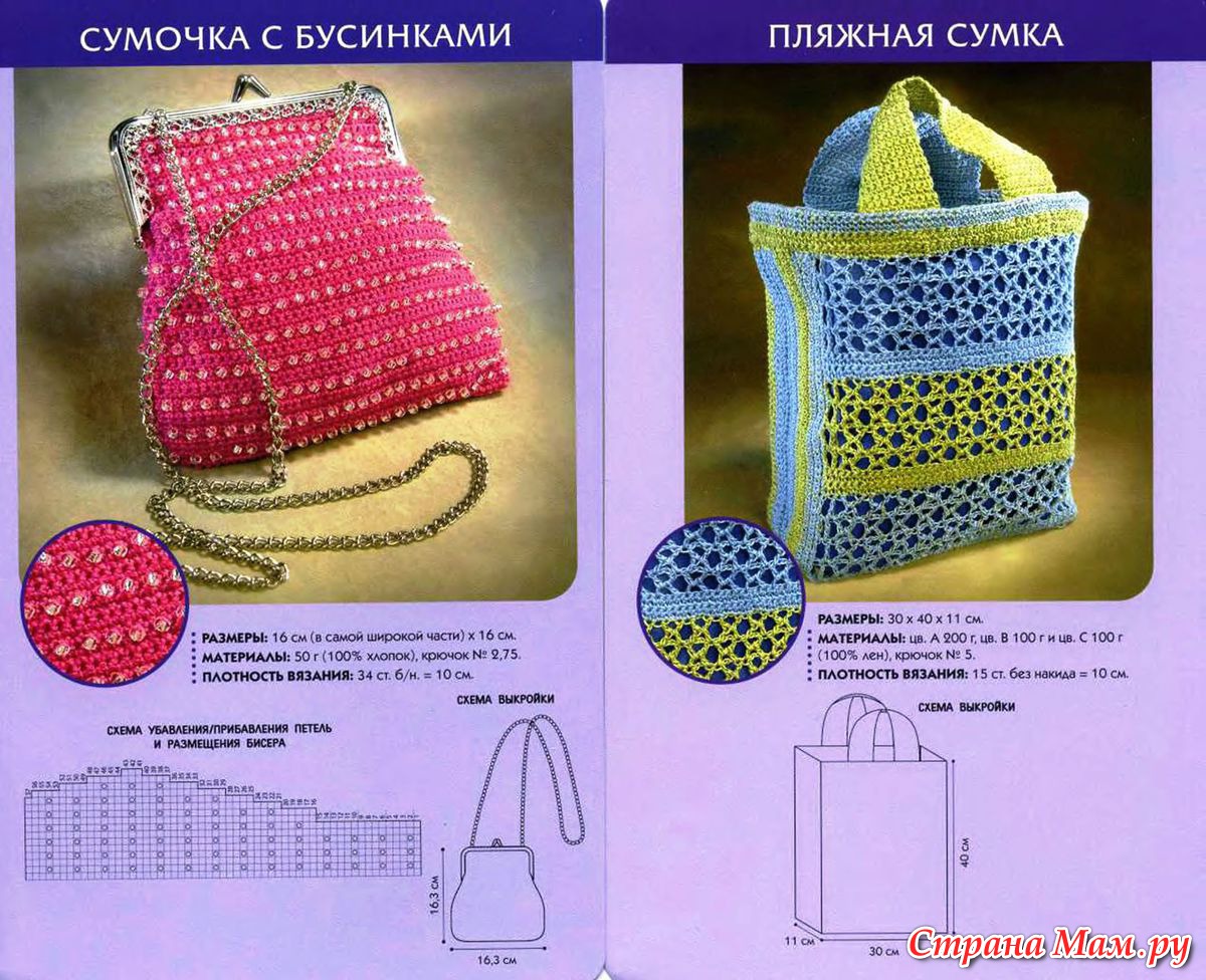 Пляжные сумки из полипропилена крючком – 9 схем с описанием вязания, выкройками и мк на видео - пошивчик одежды