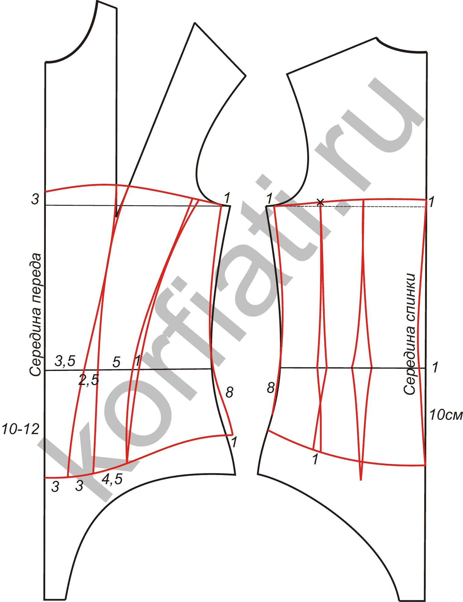 Корсет схема пошива