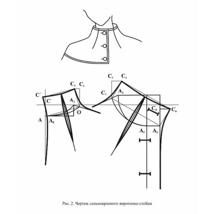 Как скроить воротник стойку. Построение цельнокроенной стойки воротника. Построение ценьновыкроенного воротника-стойки. Построение цельнокроеного воротника стойки. Построение воротника стойки ЦОТШЛ.