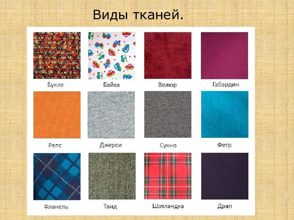 Популярные ткани для пошива платьев, критерии выбора