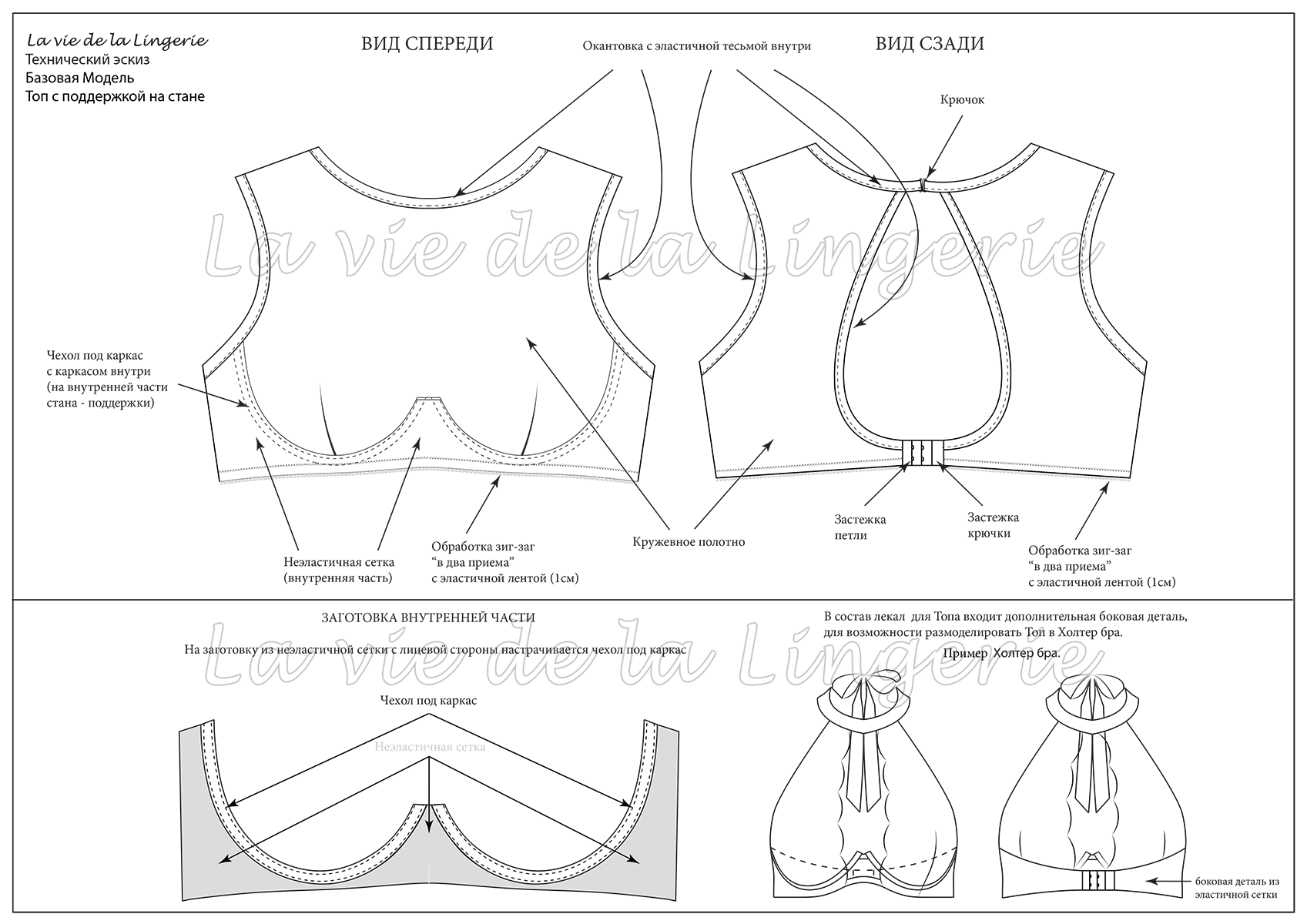 Инструменты и материалы для пошива нижнего белья