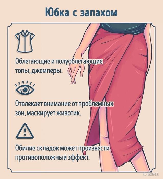 Как выбрать правильную длину юбки