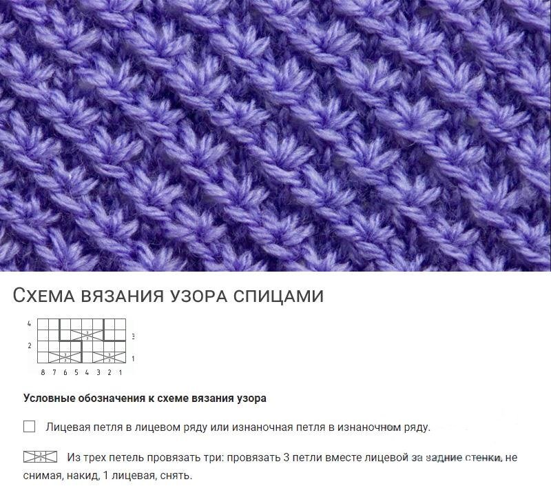 Узор звездочки спицами: разбор вязания с описанием и схемами
