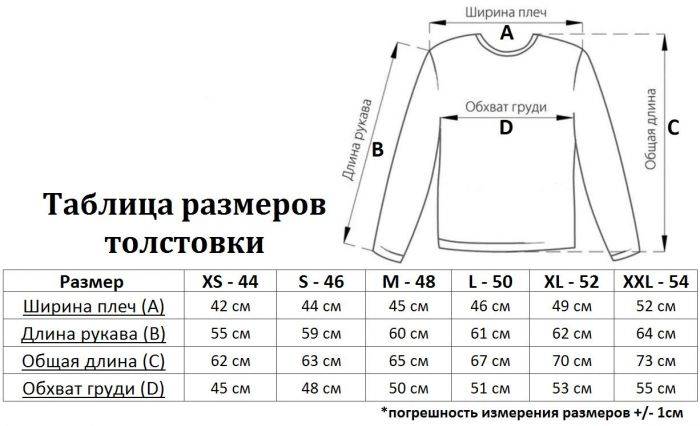 Таблицы размеров женских кофт и блузок