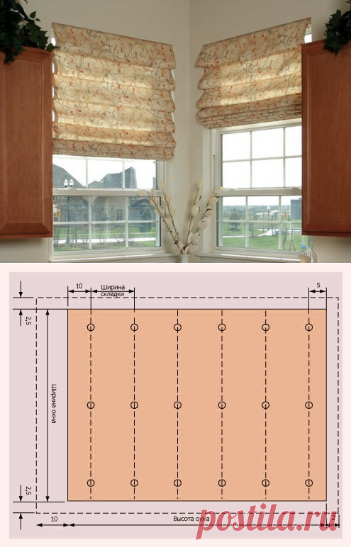 Сшить римскую штору своими руками схема со всеми размерами