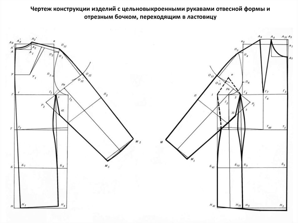 Цельнокроенный рукав чертеж